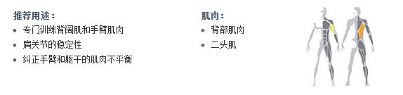 广州草莓直播在线观看免费播放高清健身器材