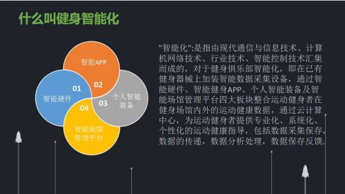 智能健身房解决方案 智能健身设备 草莓直播在线观看免费播放高清智能健身器材草莓视频色版APP