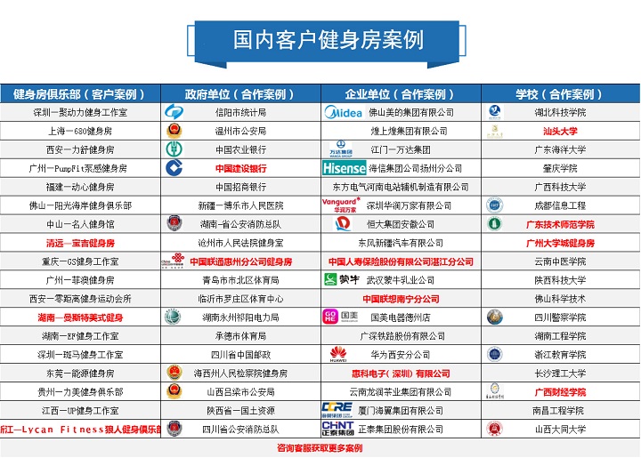 案例